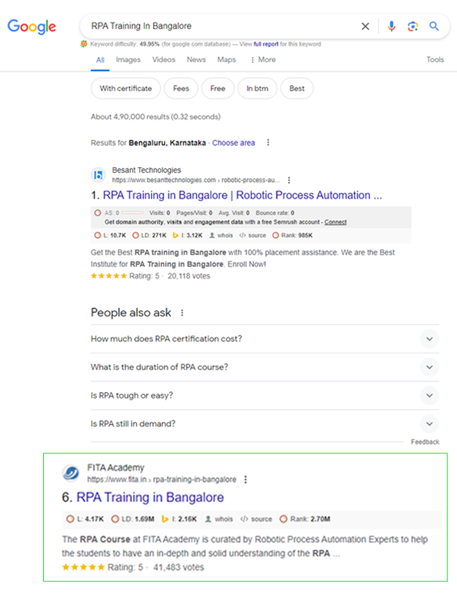 FITA Search engine result