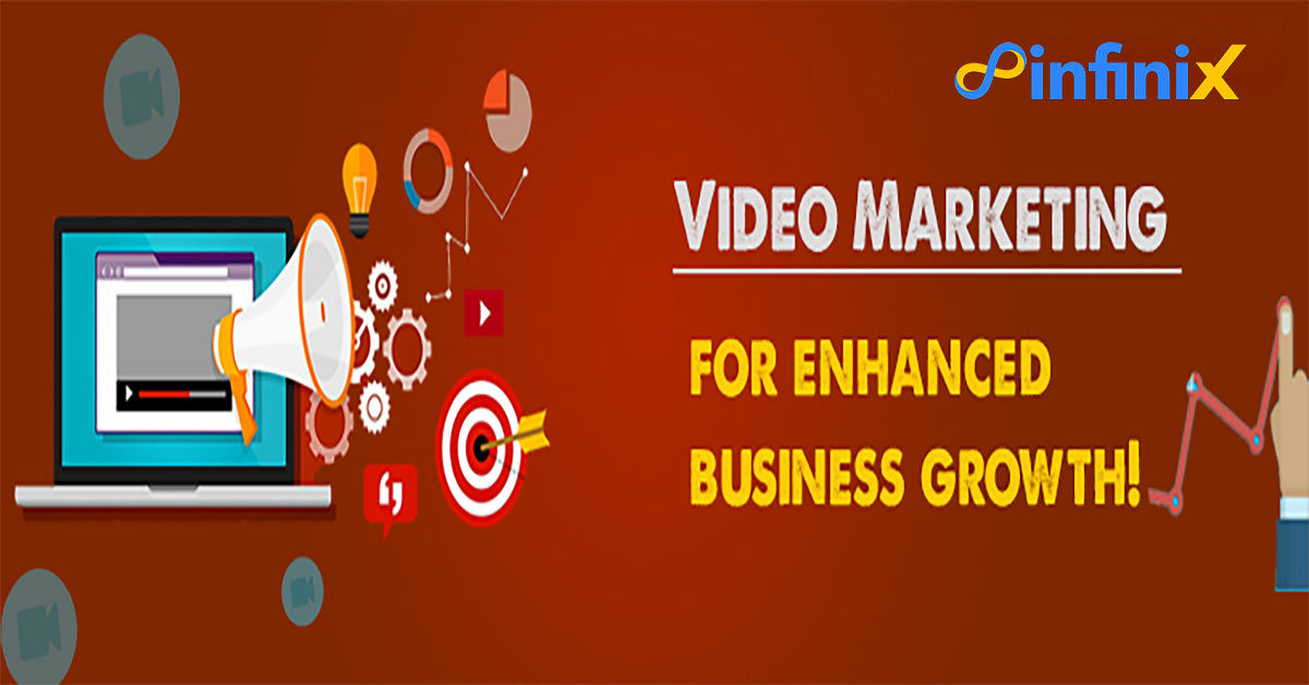 video marketing for enhanced business growth