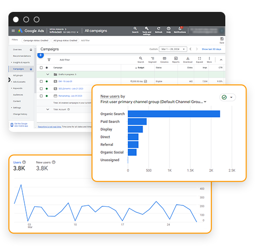 Data-Driven Decision Making