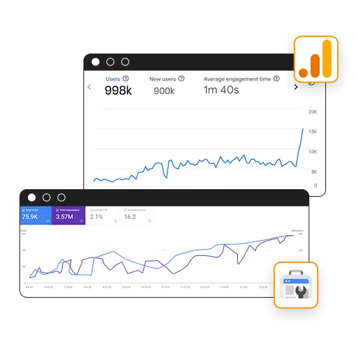 Precise & Comprehensive Performance Tracking