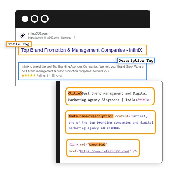 Tag optimization